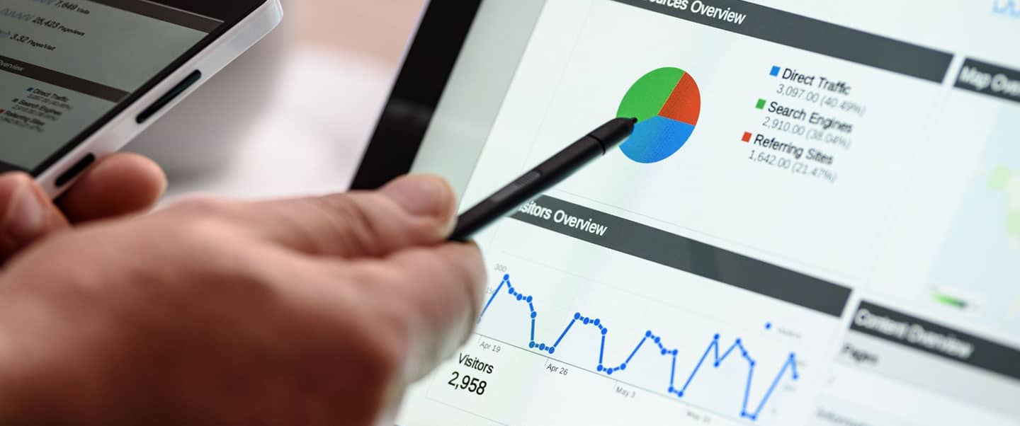 Google Analytics