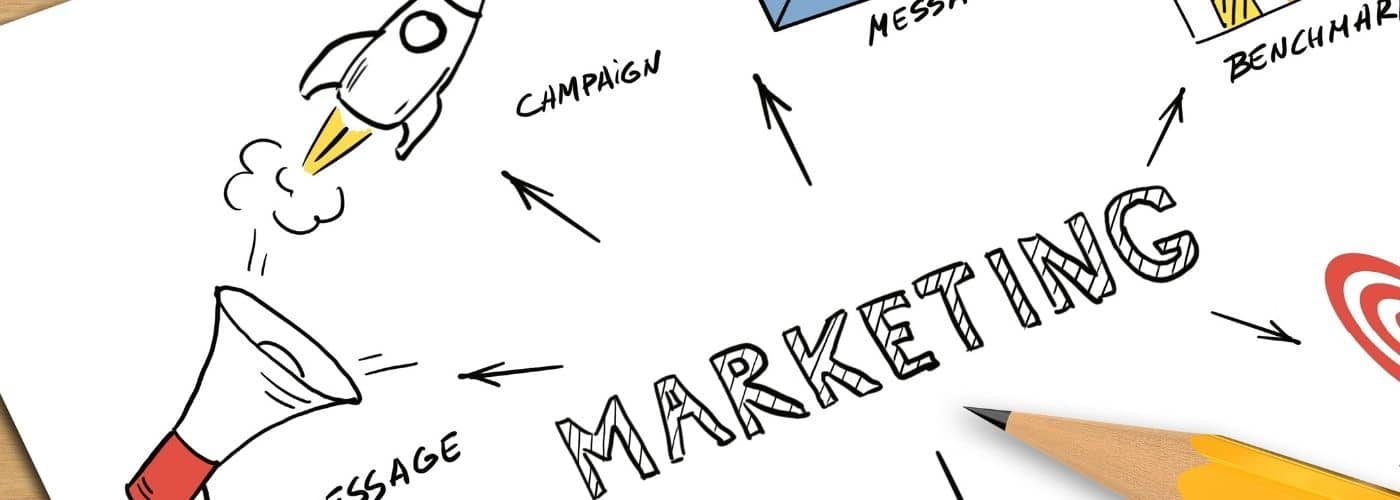 Marketing Chaos to Consistent Clicks