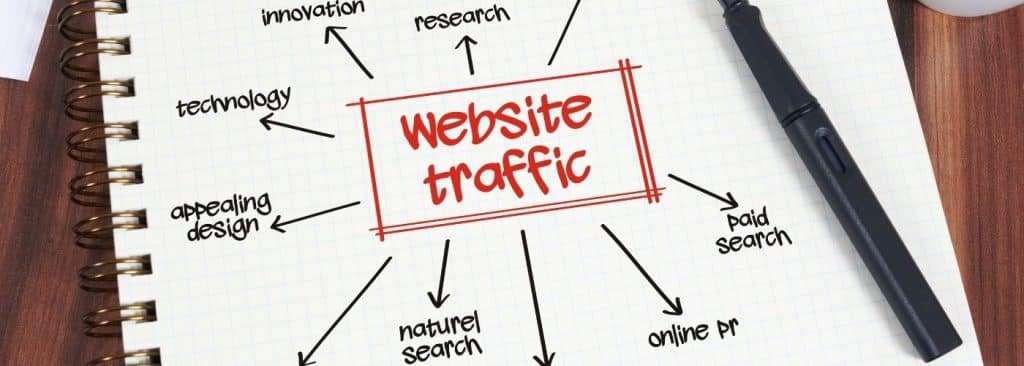 online-website-audit - Push Design Group
