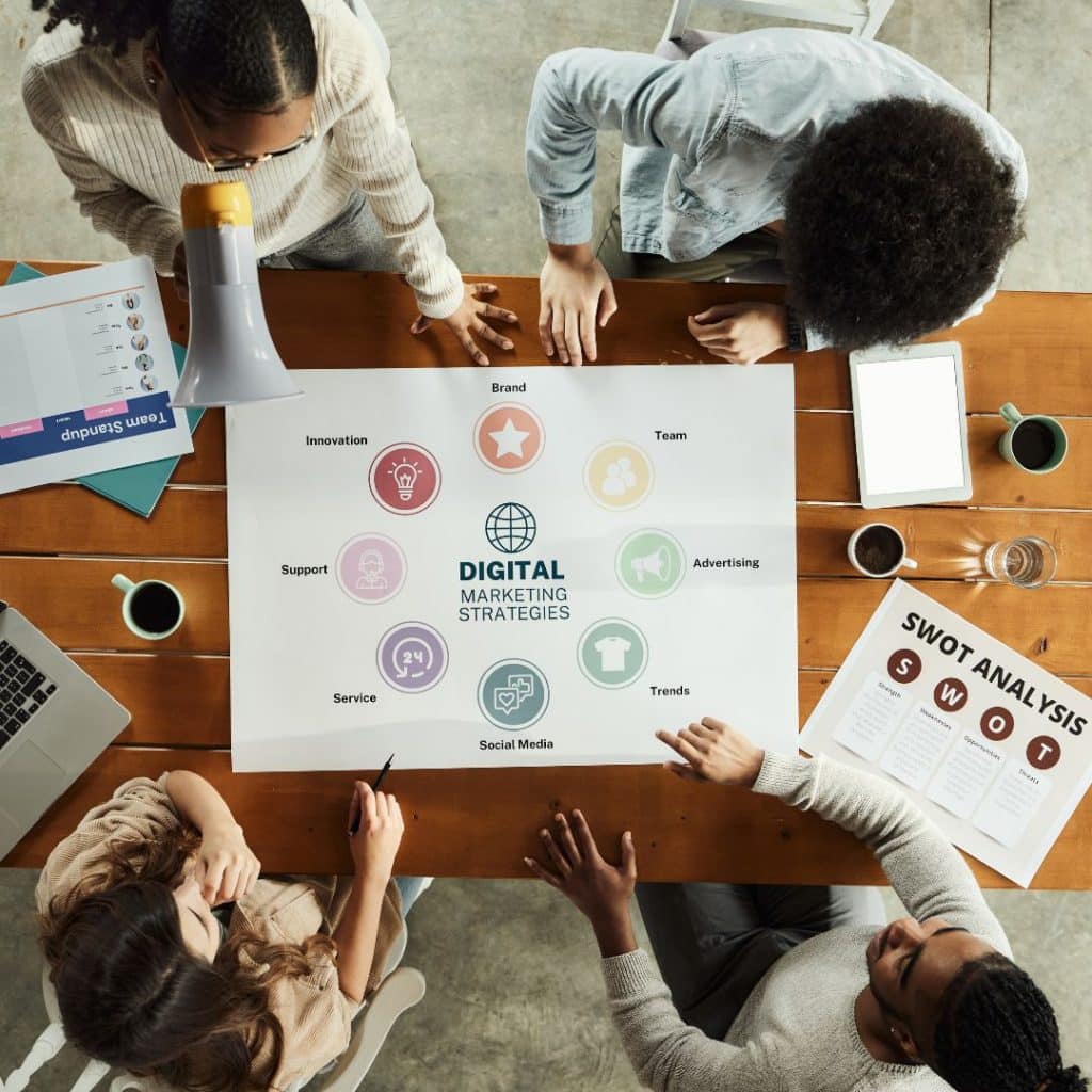 15 Minute Marketing Strategy